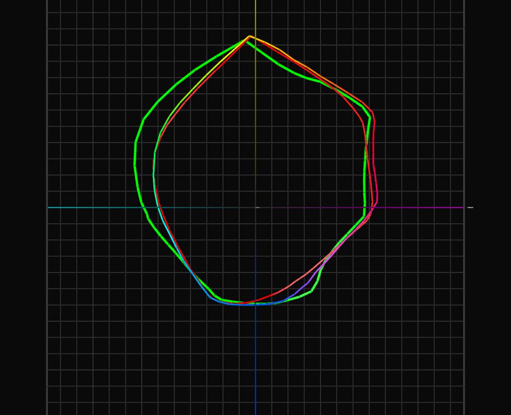 mk_projection
